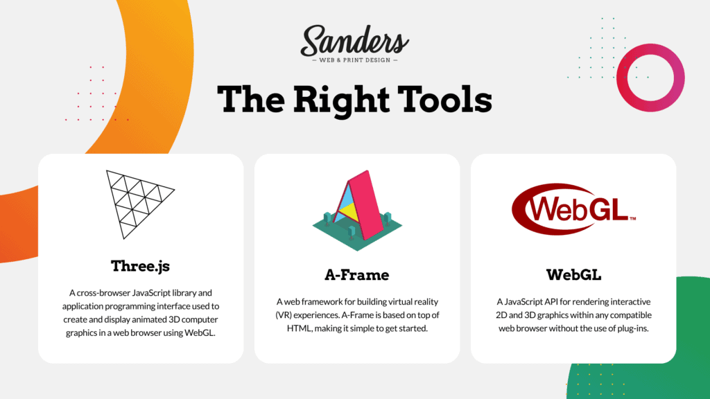 Concept Graphic 4 - Sanders Design Concept Graphic 4 - Sanders Design