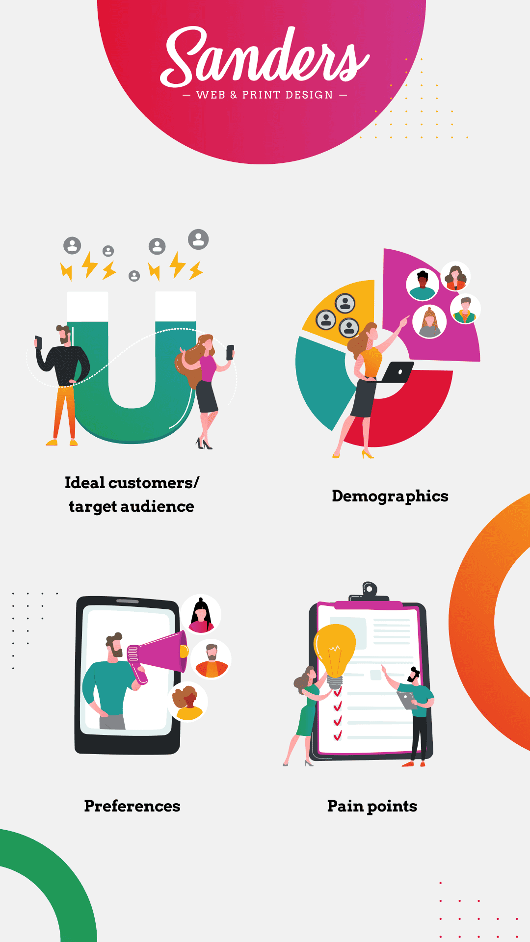 Define Your Target Audience - Sanders Design Define Your Target Audience - Sanders Design
