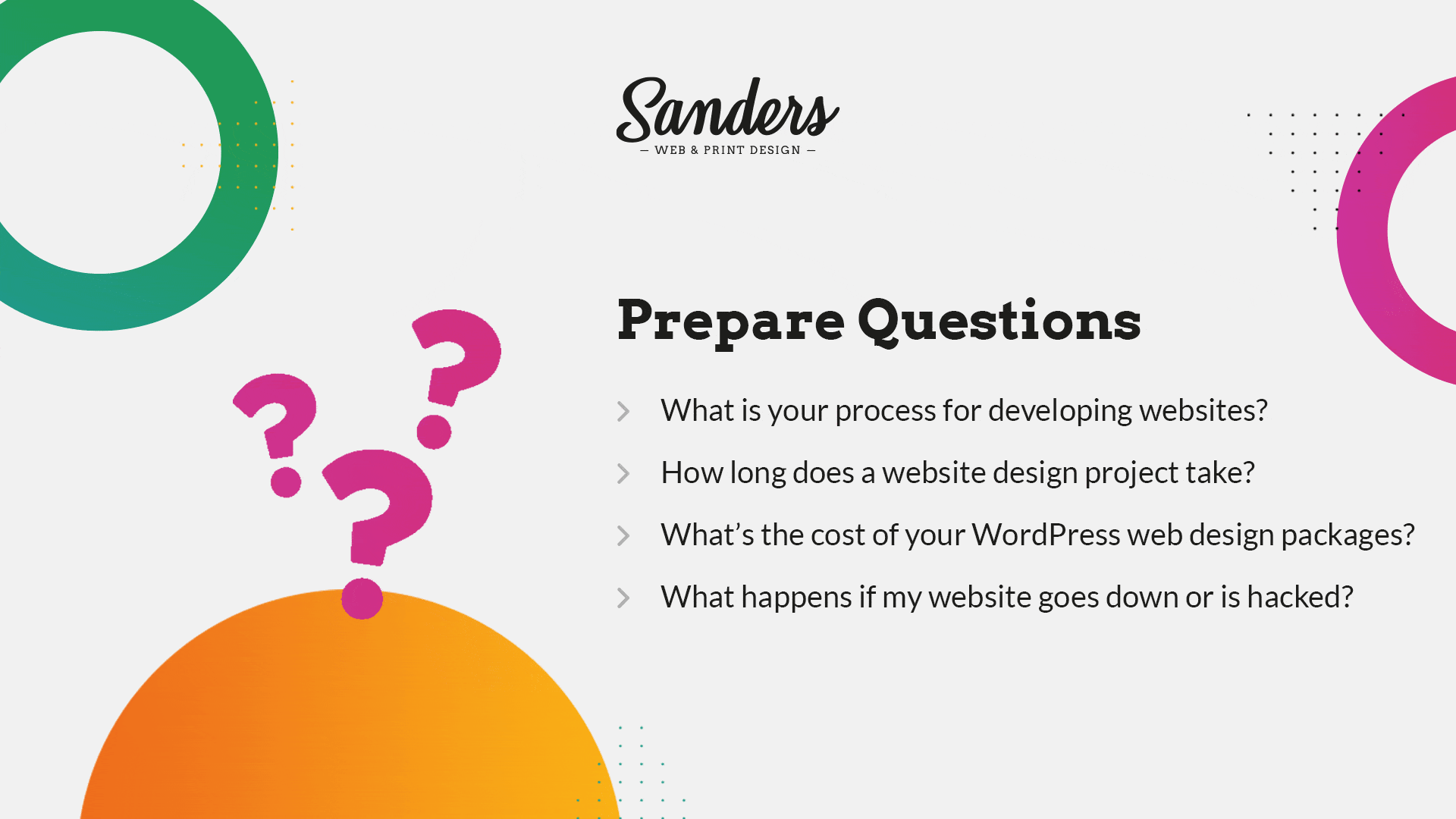 Prepare Questions - Sanders Design Prepare Questions - Sanders Design