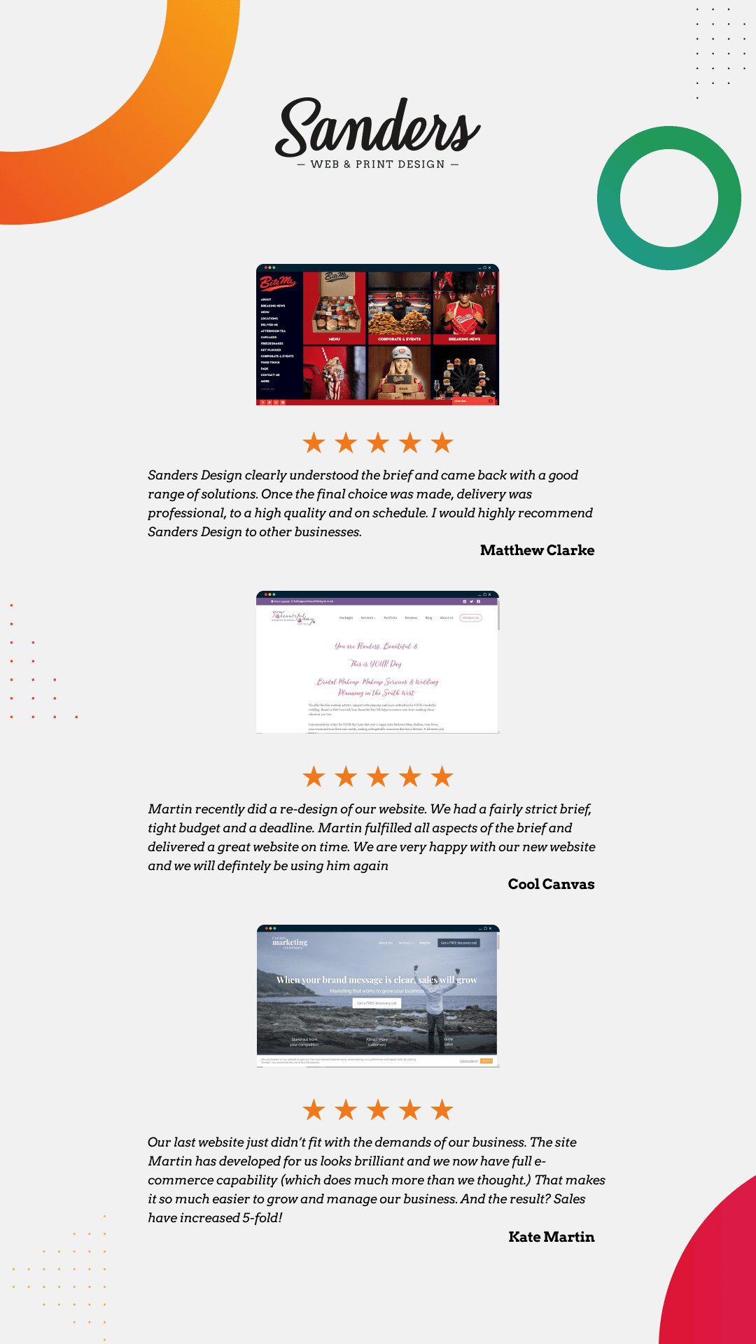 Understand Agencys - Sanders Design Understand Agencys - Sanders Design