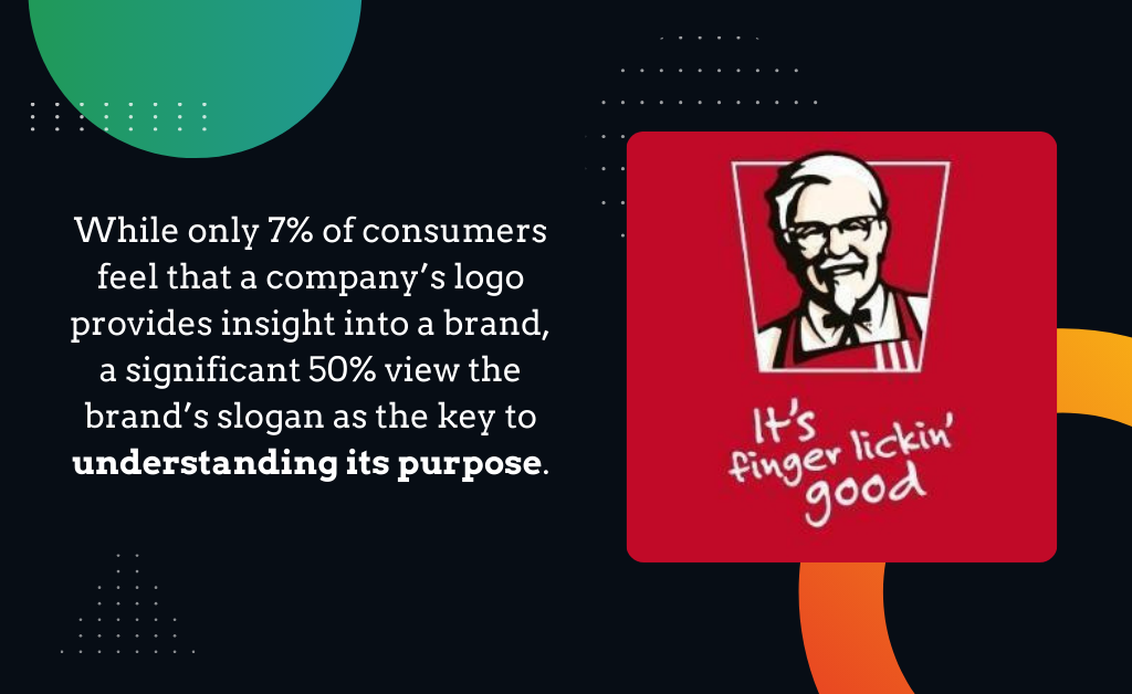 Brand taglines faq - Sanders Design Brand taglines faq - Sanders Design