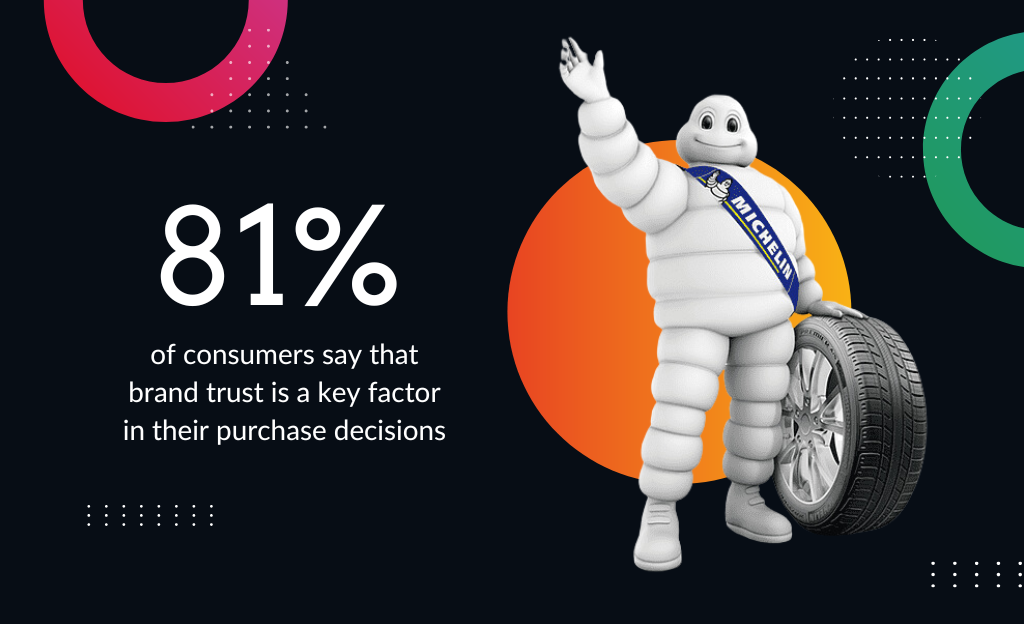 How Social Media Consistency Impacts Customer Perception - Sanders Design How Social Media Consistency Impacts Customer Perception - Sanders Design