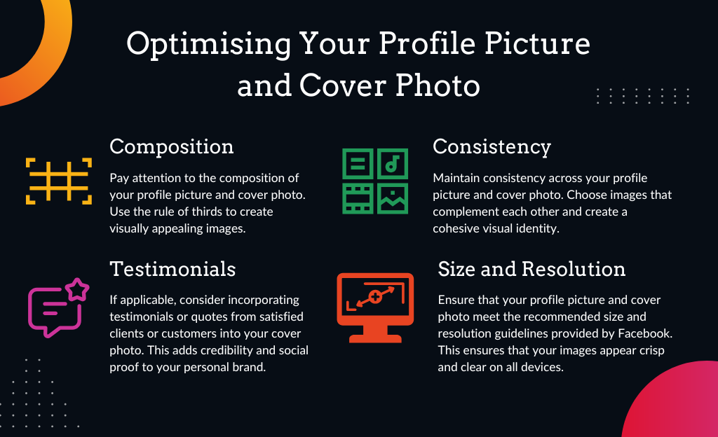 Optimise Your Cover Photo for Brand Storytelling 1 - Sanders Design