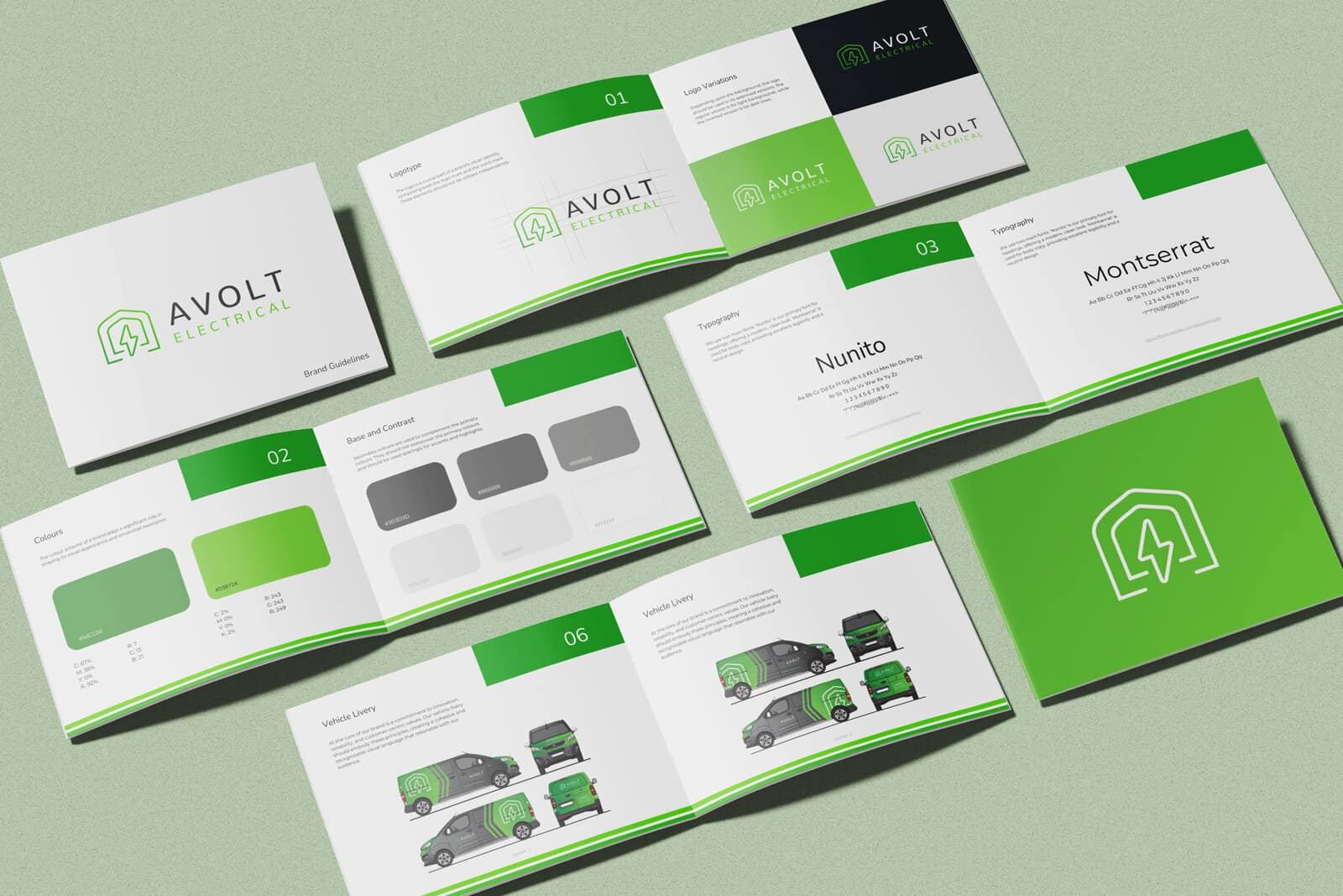 Avolt project work